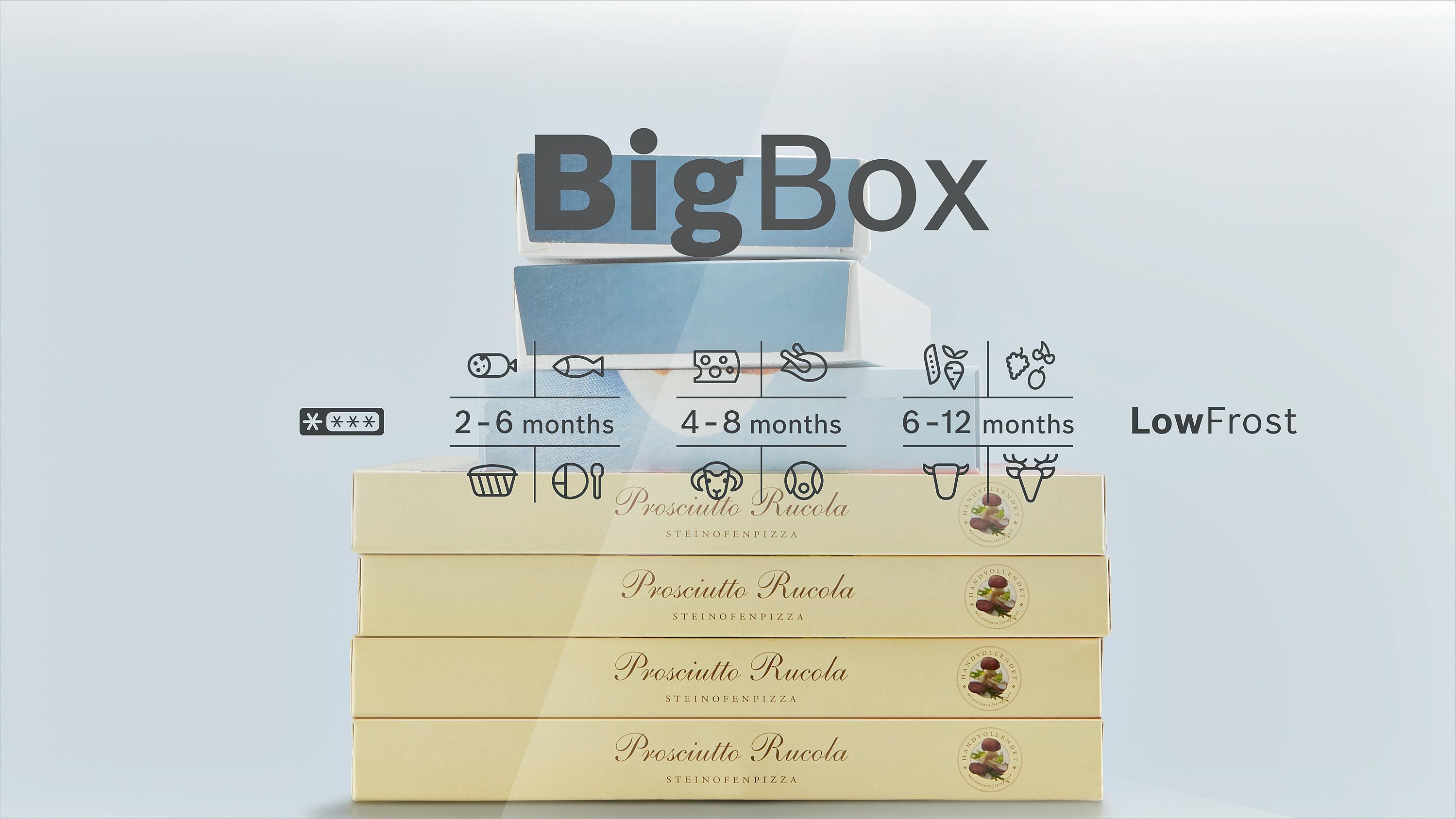 Refurbished Bosch KGV33VW32G Serie | 4 Serie Low frost Fridge Freezer 176 cm White