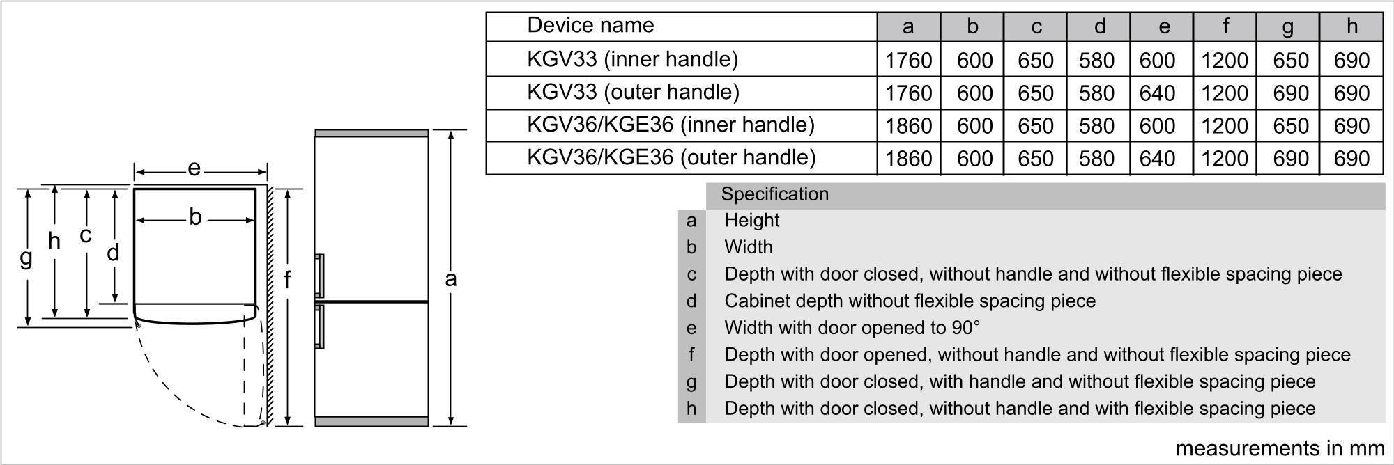 Refurbished Bosch KGV33VW31G Serie | 4 Serie Low frost Fridge Freezer 176 cm White